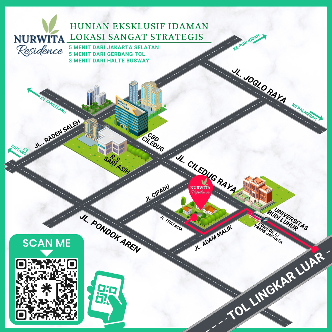 lokasi + linkree